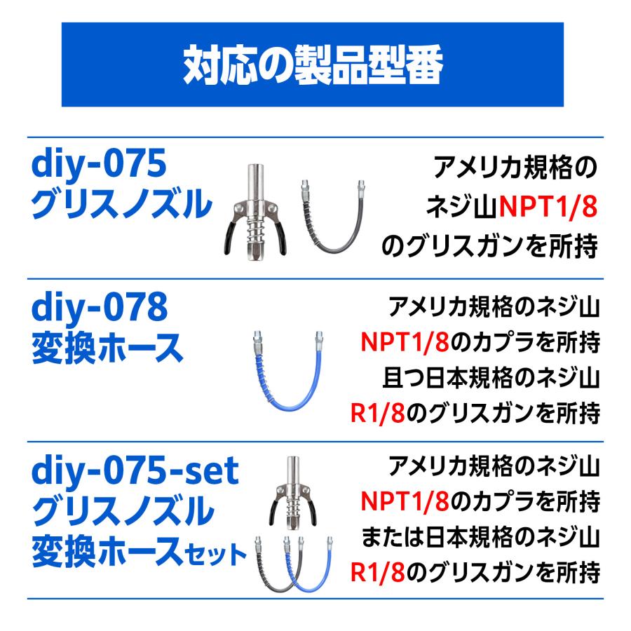 Bestanswer グリスガン グリースガン ノズル カプラー ホース Bestanswer グリスガン グリースガン ノズル カプラー ホース