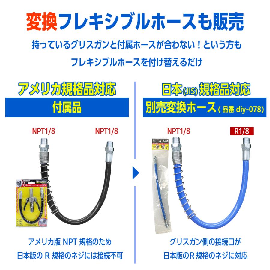 Bestanswer グリスガン グリースガン ノズル カプラー ホース Bestanswer グリスガン グリースガン ノズル カプラー ホース