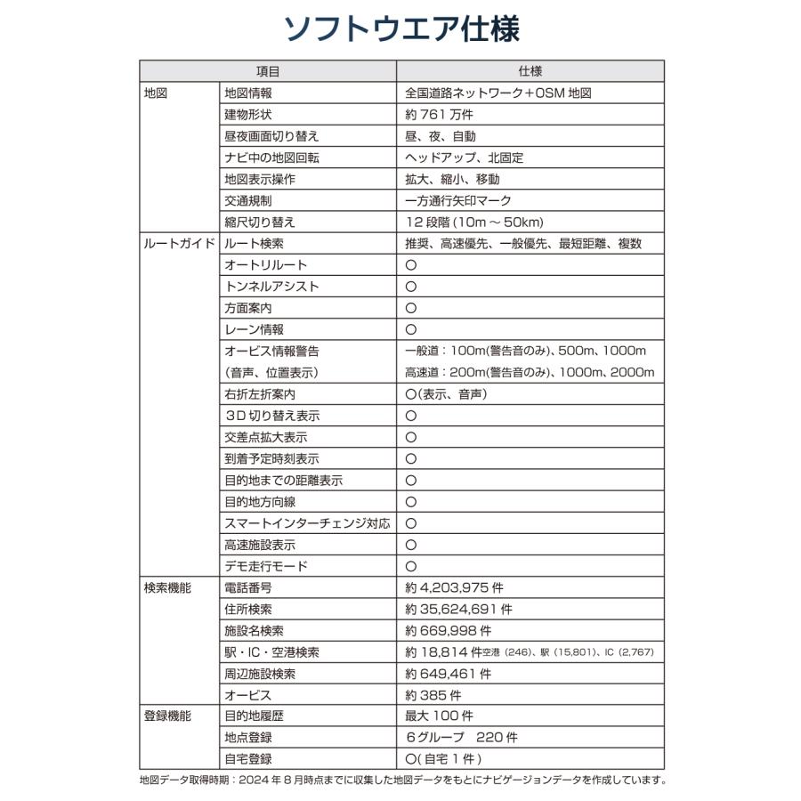 ポータブルカーナビ少々難あり 訳あり販売】カーナビ 7インチ 車 ナビゲーション 地図 ポータブル