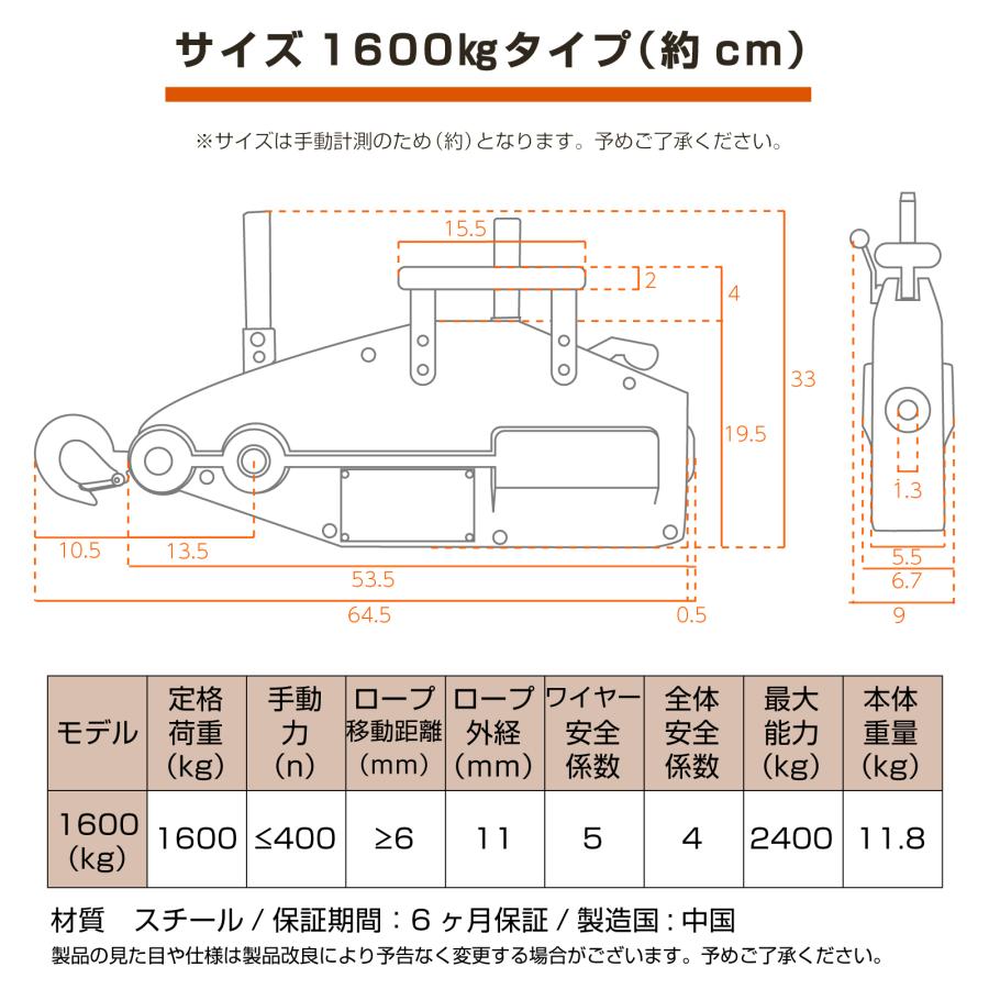 Bestanswer（ベストアンサー） ハンドウインチ ウインチ チルホール