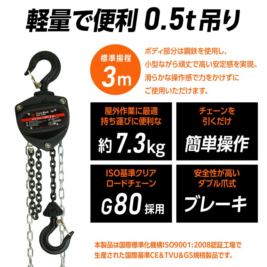 チェーンブロック 抜根等に チェーンブロックで抜根作業 – モノツール本店
