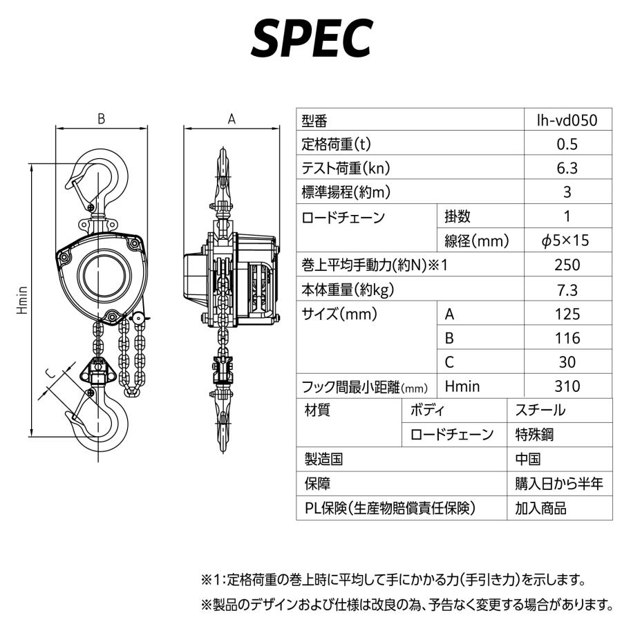 チェーンブロック　抜根一式 庭の木の根を特注チェーンブロックで吊り上げて抜根！ – モノツール本店