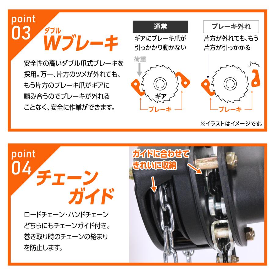 Bestanswer 手動式チェーンブロック 1t 揚程6m グレード80 軽量 Bestanswer 手動式チェーンブロック 1t 揚程6m グレード80 軽量