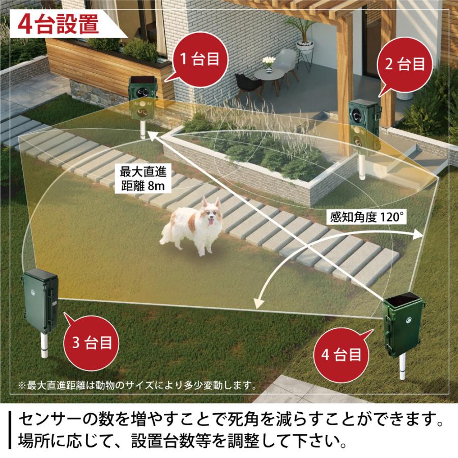 2スピーカー 動物撃退器 撃退機 単品 忌避用品 猫よけ 害獣対策器 害獣駆除 防獣 農作物 イ 送料無料 畑 田 害獣対策器 害獣駆除 防獣 騒音 野良 猫｜bestanswe｜07