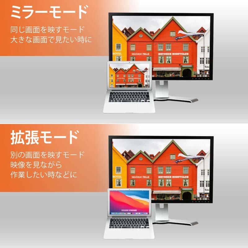 スイッチ 対応 Switch 変換アダプター Usb Typec To Hdmi Vga Audio Usb3 0 接続ケーブル 巣ごもり すごもり アンドロイド Androi 送料無料 ゆうパケット Life 055 ベストアンサーの宝ショップ 通販 Yahoo ショッピング