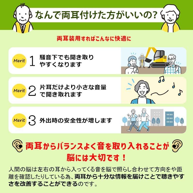 集音器 高齢者 使いやすい 耳穴式  充電式 コンパクト 小型 軽量 快適  目立たない オシャレ 人気  電池不要 集音機｜bestanswe｜05