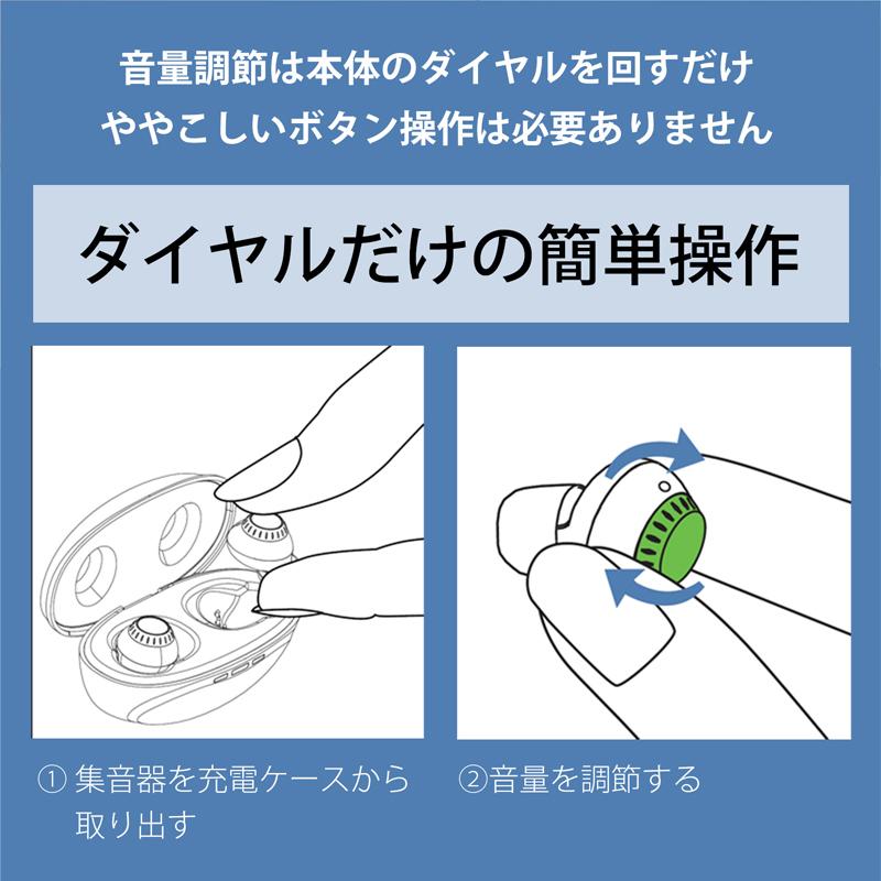 集音器 高齢者 使いやすい 耳穴式  充電式 コンパクト 小型 軽量 快適  目立たない オシャレ 人気  電池不要 集音機｜bestanswe｜07