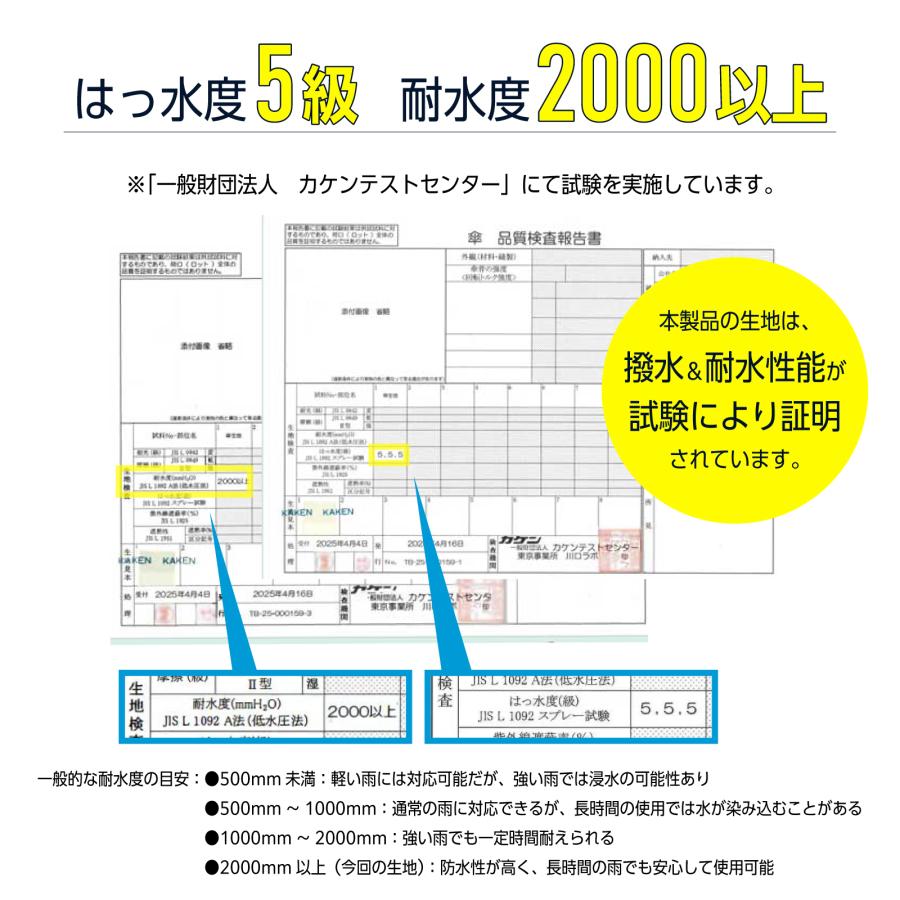 完全遮光 日傘 形状記憶 折りたたみ 軽量 自動開閉 すぐ畳める 晴雨兼用 UPF50+ UVカット 遮熱 暑さ対策  爆買 | ブランド登録なし | 11