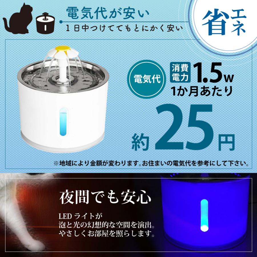 給水器 水飲み 犬用 猫用 水やり フィルター ステンレス 衛生的 安心