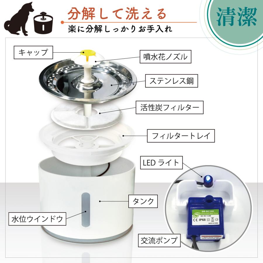 給水器 水飲み 犬用 猫用 水やり フィルター ステンレス 衛生的 安心