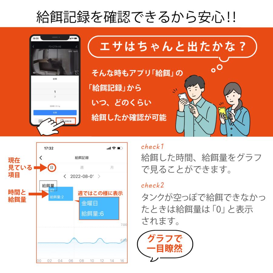自動給餌器 ペット給餌器 カメラ付き カリカリ スマホ オートペットフィーダー イヌ ネコ 犬 猫 自動 エサやり機 アプリ 給餌機 暗視機能 録音 送料無料 :pet-066:ベストアンサーの宝ショップ - 通販 - Yahoo!ショッピング 自動給餌器 ペット給餌器 カメラ付き カリカリ スマホ オートペットフィーダー イヌ ネコ 犬 猫 自動 エサやり機 アプリ 給餌機 暗視機能 録音 送料無料 :pet-066:ベストアンサーの宝ショップ - 通販 - Yahoo!ショッピング