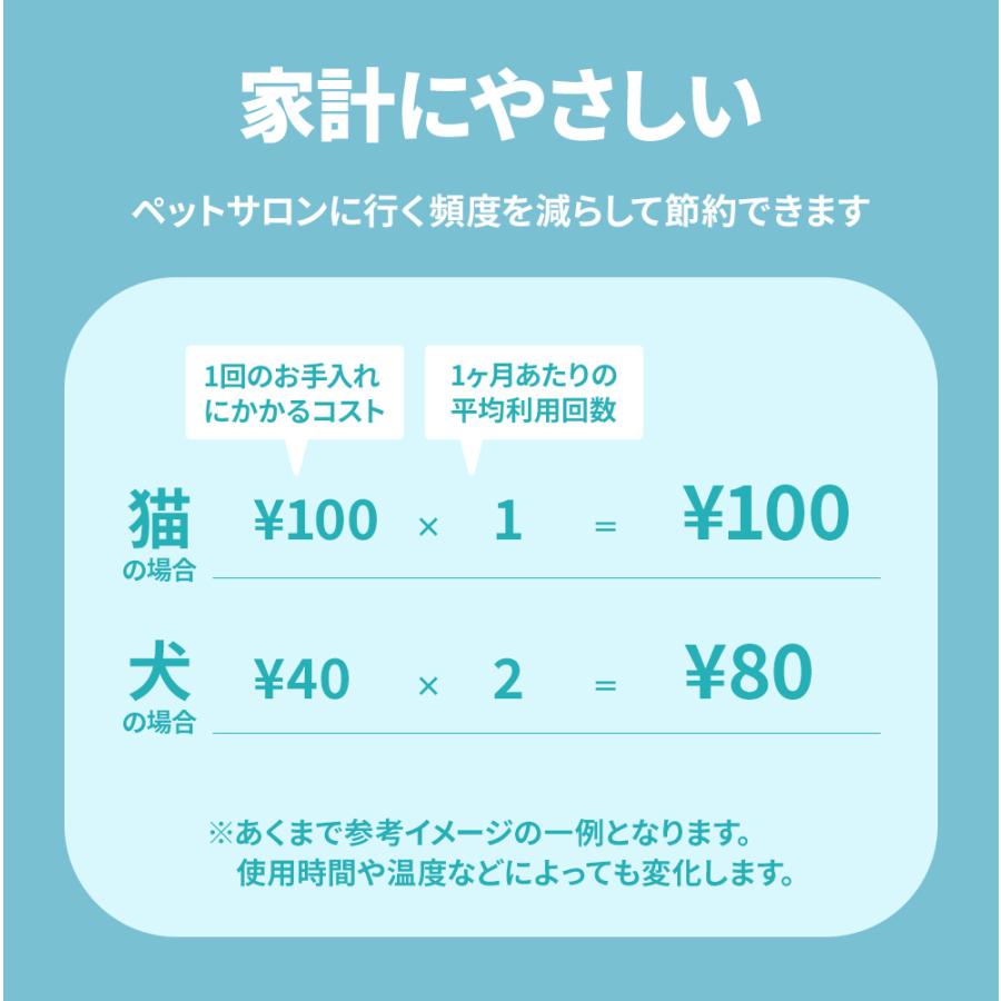 今だけ19800円!】 ペットドライヤー ハウス ボックス 猫用 小型 今だけ19800円!】 ペットドライヤー ハウス ボックス 猫用 小型