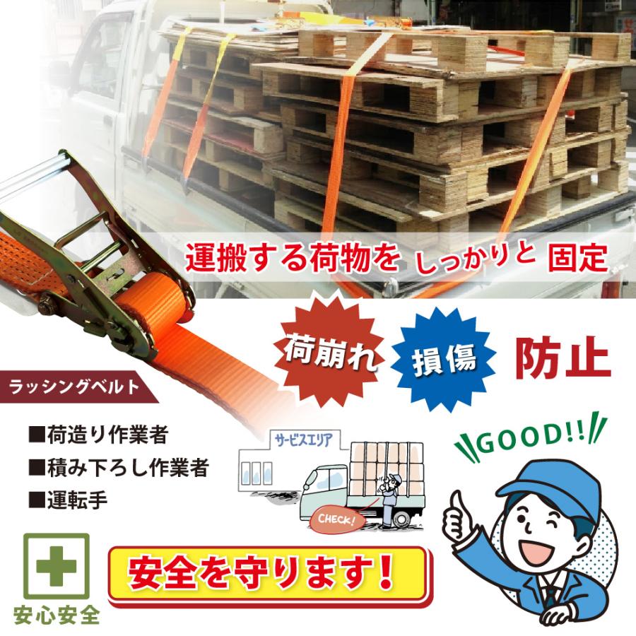 ラチェットバックル 荷締め機 10個セット締めベルトやトラックの荷台などで荷物を ラッシングベルト 50mm Jフック 固定側1m 巻側10m ラチェット式