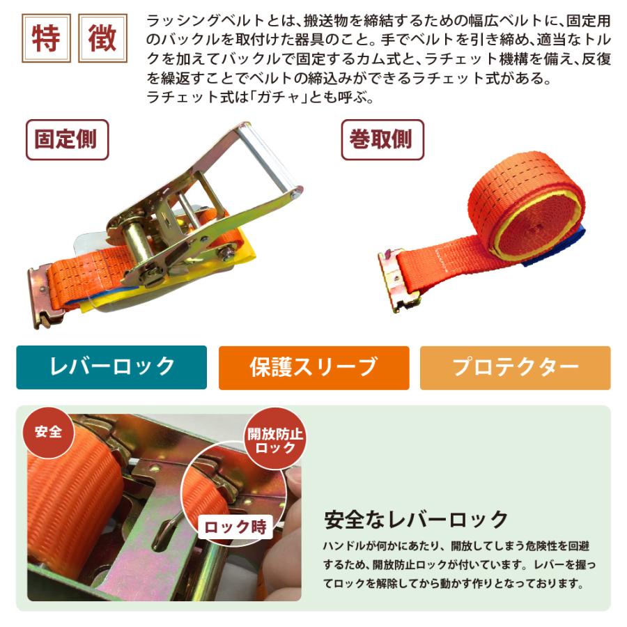 10セット ラッシングベルト レール 幅50mm 固定側1m 巻側5m ラチェット