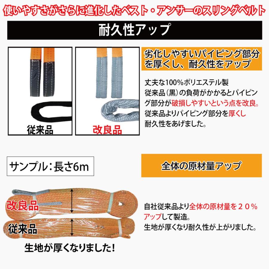 Bestanswer 10本セット スリングベルト 1200kg 幅 35mm ベルト Bestanswer 10本セット スリングベルト 1200kg 幅 35mm ベルト