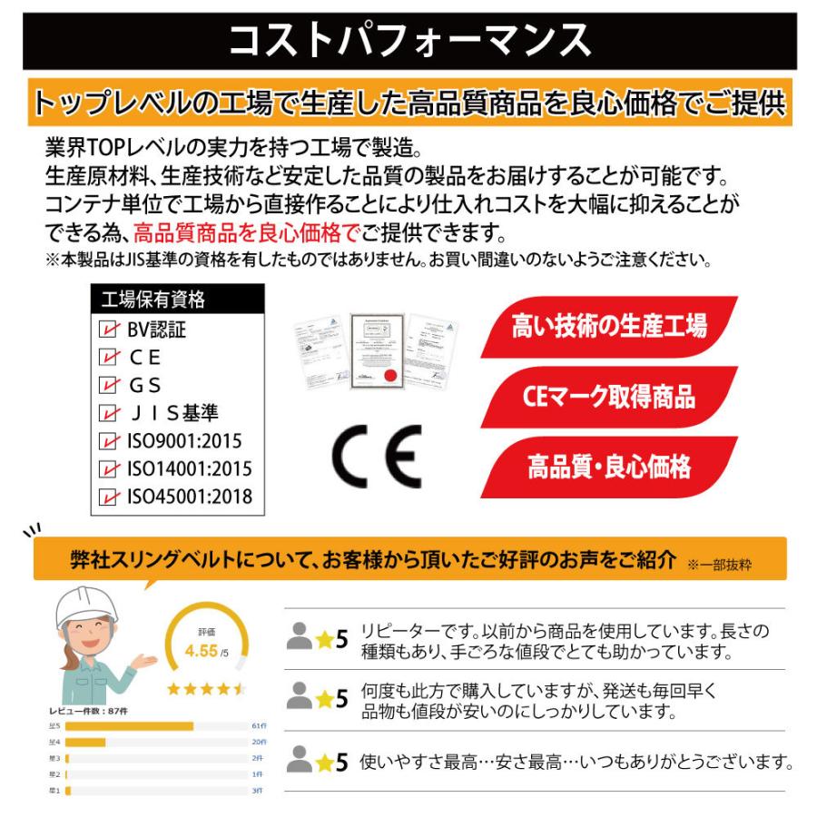 Bestanswer スリングベルト 2m 1200kg 35mm 単品 ベルトスリング Bestanswer スリングベルト 2m 1200kg 35mm 単品 ベルトスリング