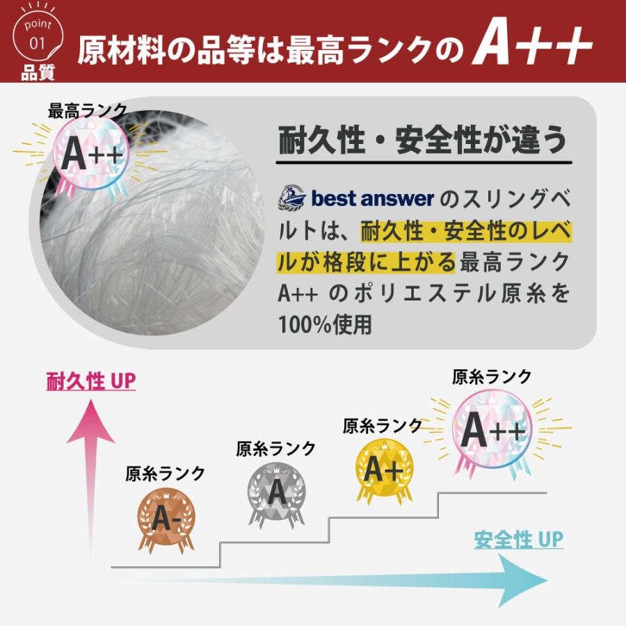 スリング スリングベルト 幅 75mm 10m 2本セット ナイロンスリング ベルトスリング 玉掛けスリング 2本組 使用警告線付き 業務用 吊り具 送料無料｜bestanswe｜06