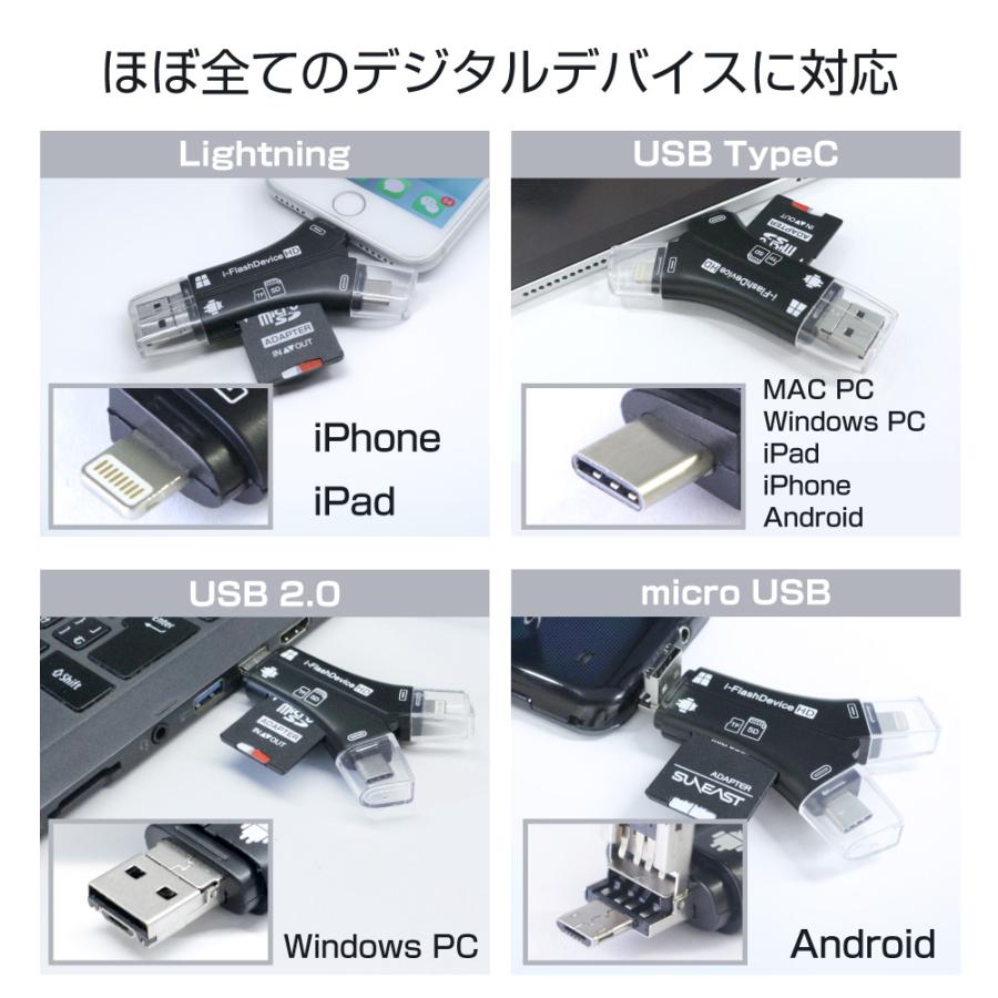 sdカードリーダー アプリ不要 1TB対応 iphone データ移行 usb sd sdカードリーダー アプリ不要 1TB対応 iphone データ移行 usb sd