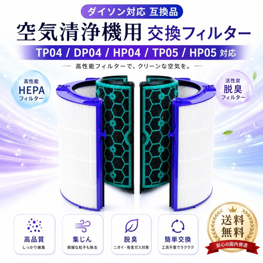 【互換品】ダイソン Dyson交換用フィルター TP04/DP04/HP04/HP05/TP05 空気清浄機能付タワーファン用 グラスHEPA＋活性炭脱臭フィルターx1セット  1セット