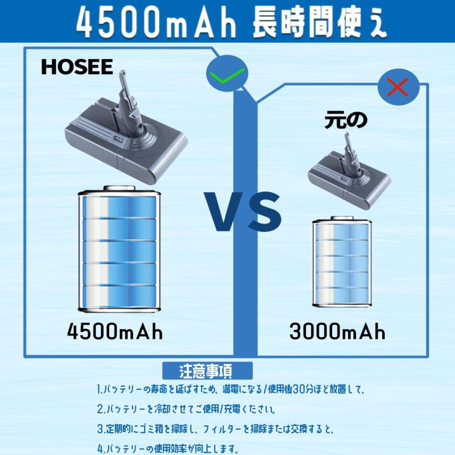 Dyson（ダイソン） v8 バッテリー 掃除機 SV10 交換用 バッテリー 大
