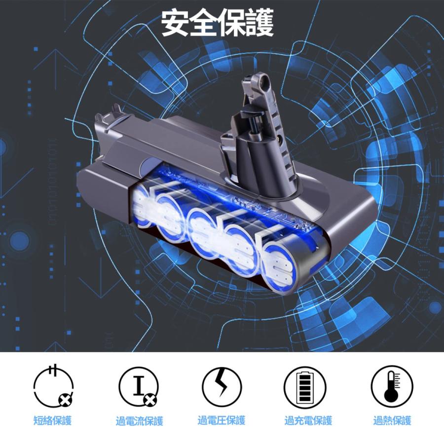 Dyson（ダイソン） v10 バッテリー 掃除機 互換品 大容量 3500mAh SV12