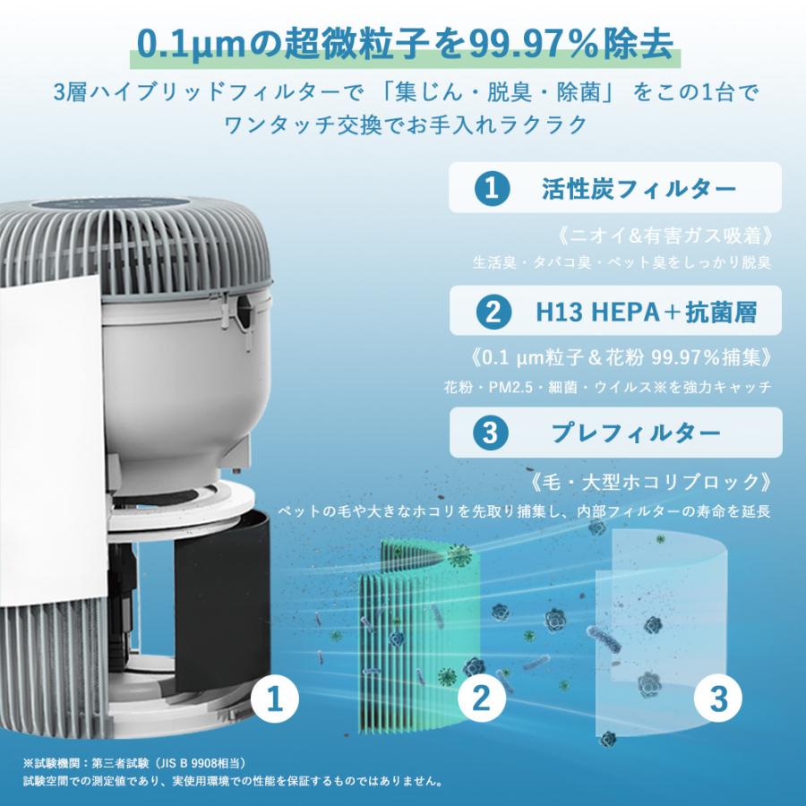 空気清浄機 小型 脱臭 ペット臭 18畳 360°吸引 コンパクト HEPA アロマ