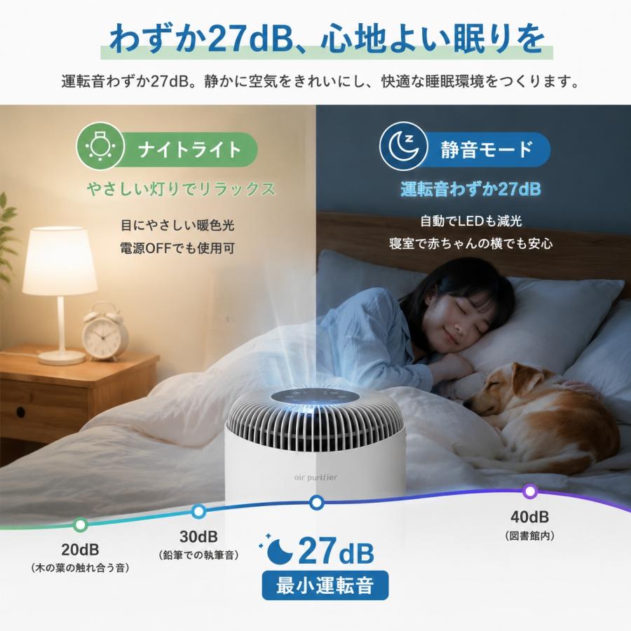 空気清浄機 小型 脱臭 ペット臭 18畳 360°強吸引 微細粒子除去 HEPA
