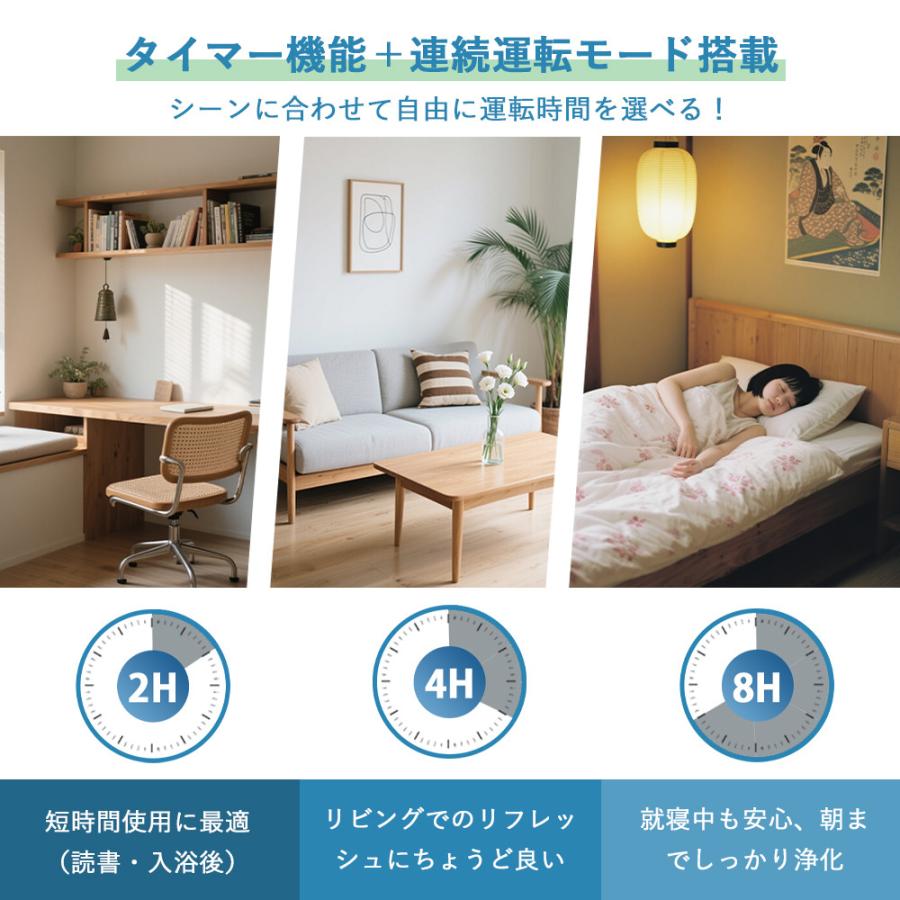 空気清浄機 小型 脱臭 ペット臭 18畳 360°吸引 コンパクト HEPA アロマ