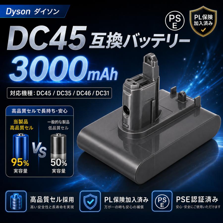 ダイソン掃除機互換バッテリー dc34 dc35 dc45 dc46 ネジ固定式 