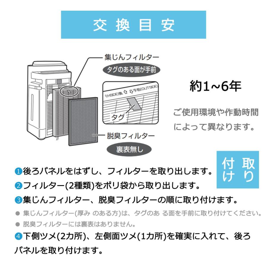 SHARP（シャープ） FZ-Y80MF 枠付き 加湿フィルターFZ-D50HF集塵