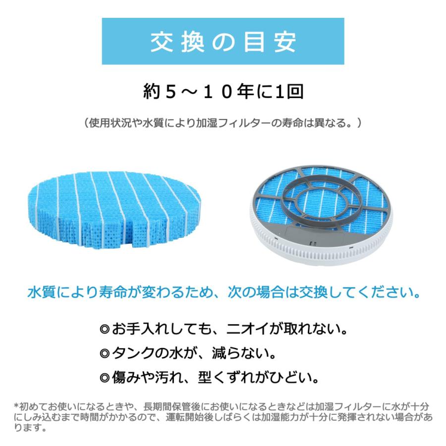 SHARP（シャープ） FZ-Y80MF 枠付き 加湿フィルターFZ-D50HF集塵