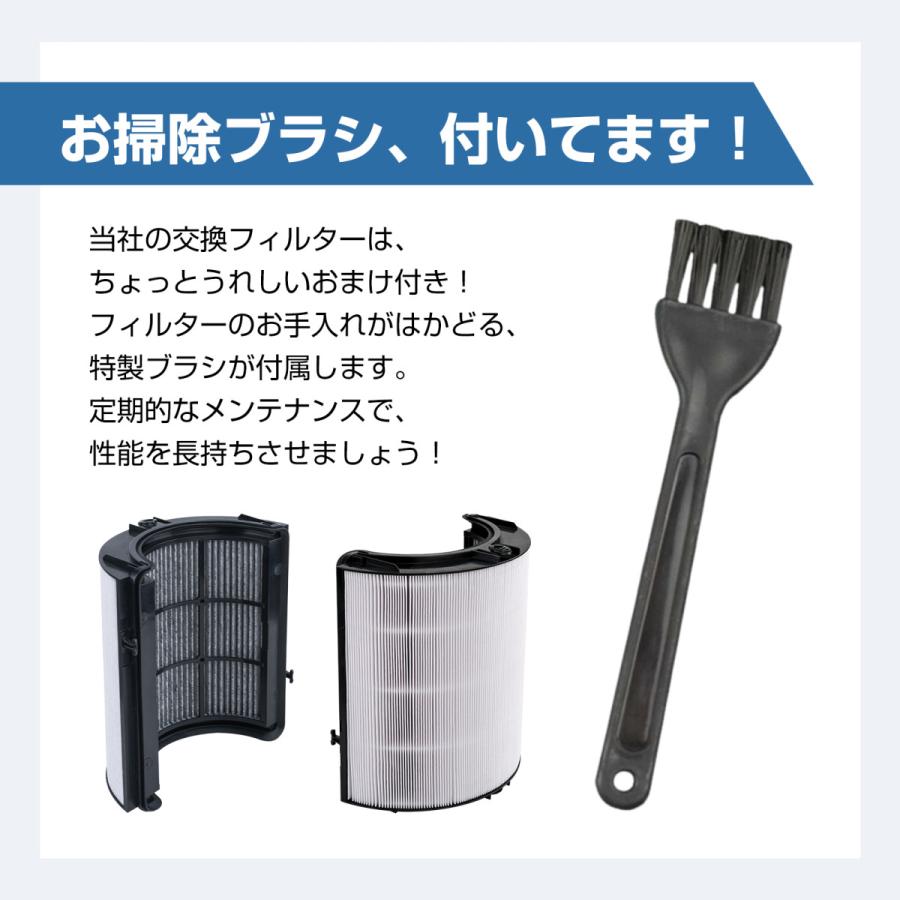 ダイソン(Dyson)互換 一体型リサイクルグラス HEPA活性炭フィルター