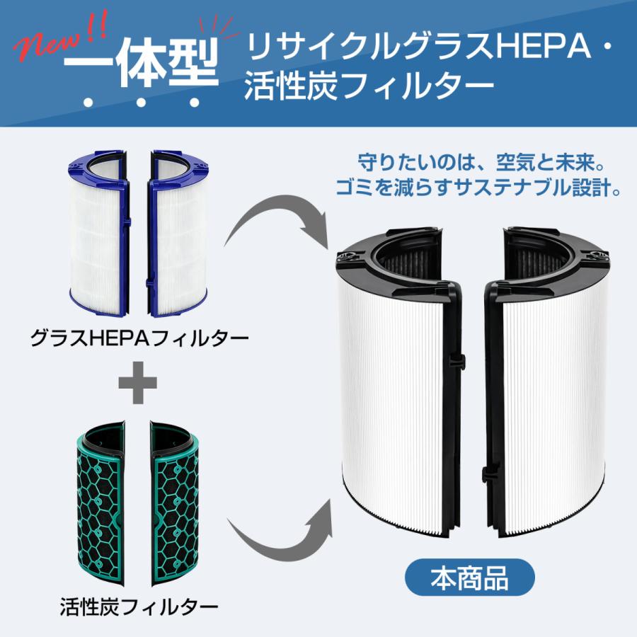 ダイソン(Dyson)互換 一体型リサイクルグラス HEPA活性炭フィルター