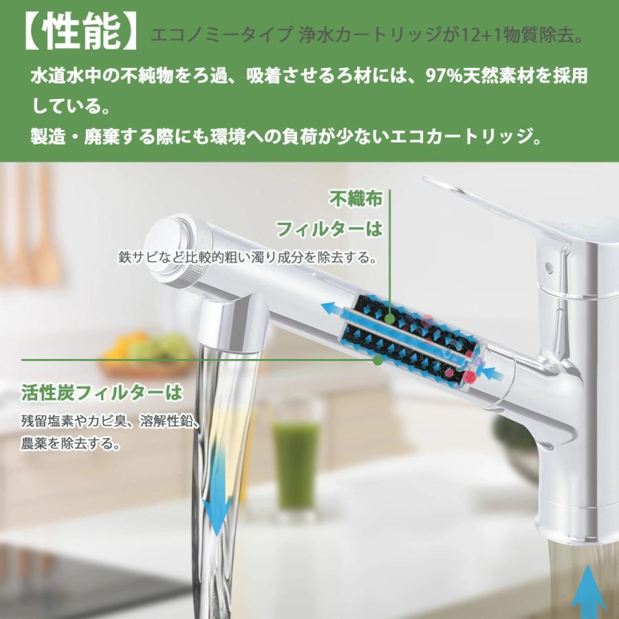互換品】JF-K11 LIXIL(INAX)交換用浄水カートリッジ JIS規格検査済