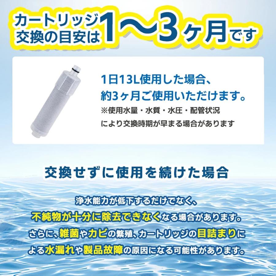JF-20 浄水カートリッジ JF20-T LIXIL(INAX)対応互換用 JF-20TK-SW SF