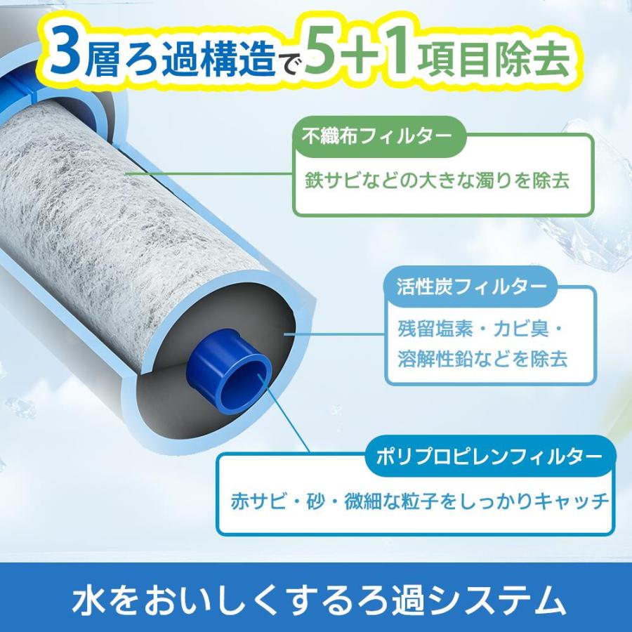 JF-20 浄水カートリッジ JF20-T LIXIL(INAX)対応互換用 JF-20TK-SW SF