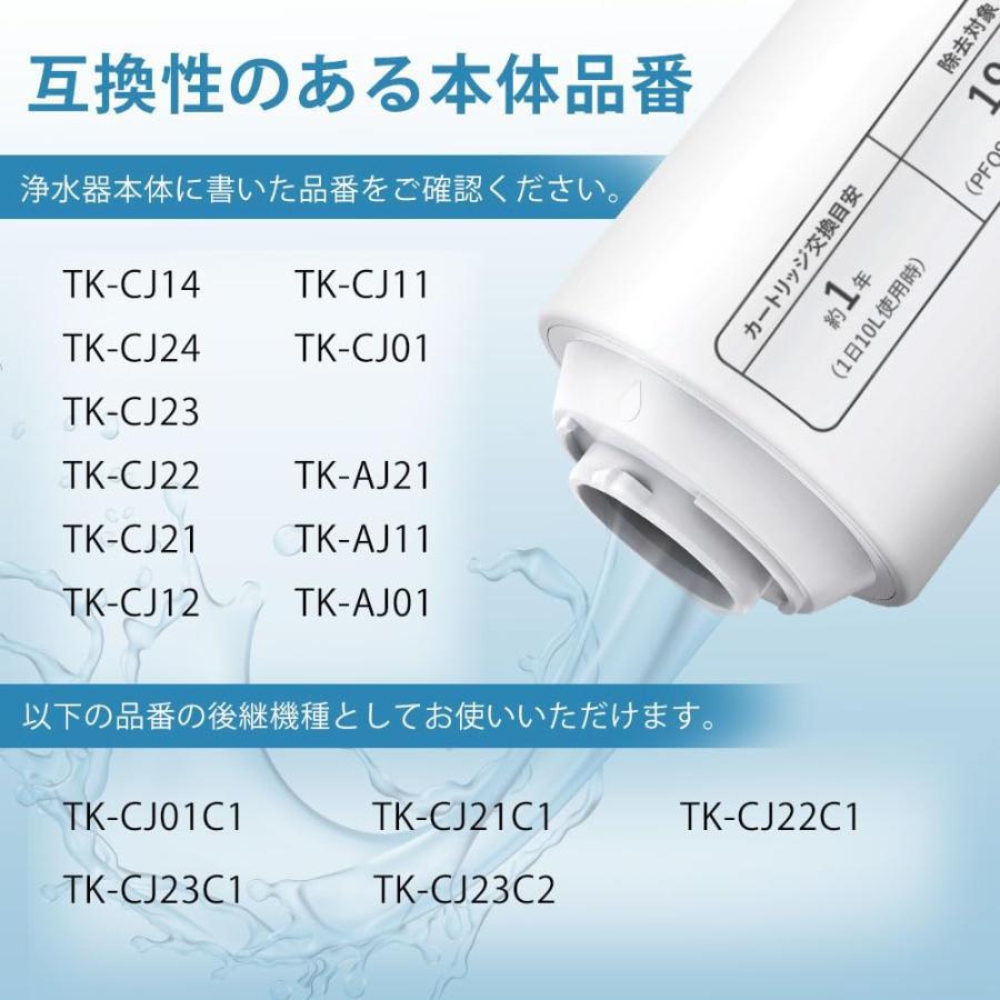 互換品】TK-CJ24C1 パナソニック浄水器カートリッジ tk-cj22c1 tk-cj14
