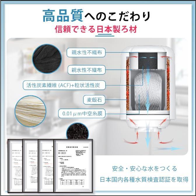互換品】TK-CJ24C1 パナソニック浄水器カートリッジ tk-cj22c1 tk-cj14
