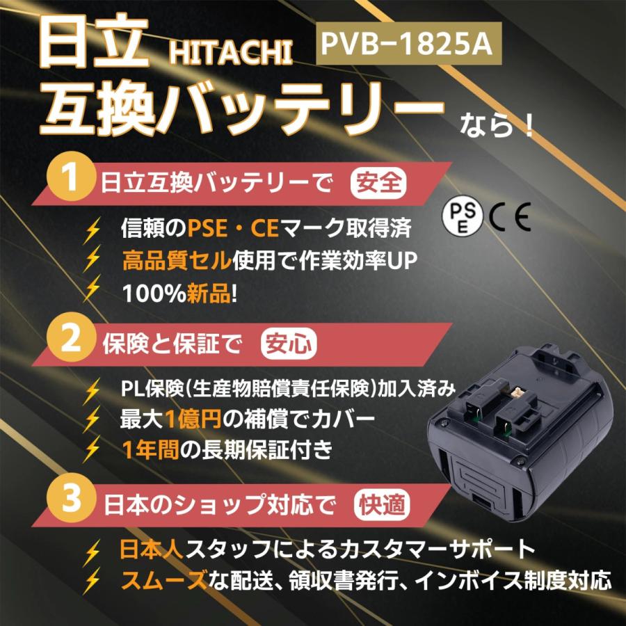 日立（HITACHI） 【互換品】PVB-1825A 日立掃除機交換用バッテリー