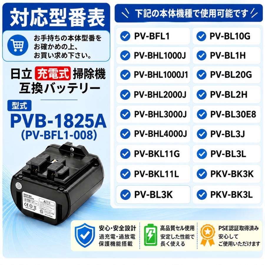 日立（HITACHI） 【互換品】PVB-1825A 日立掃除機交換用バッテリー