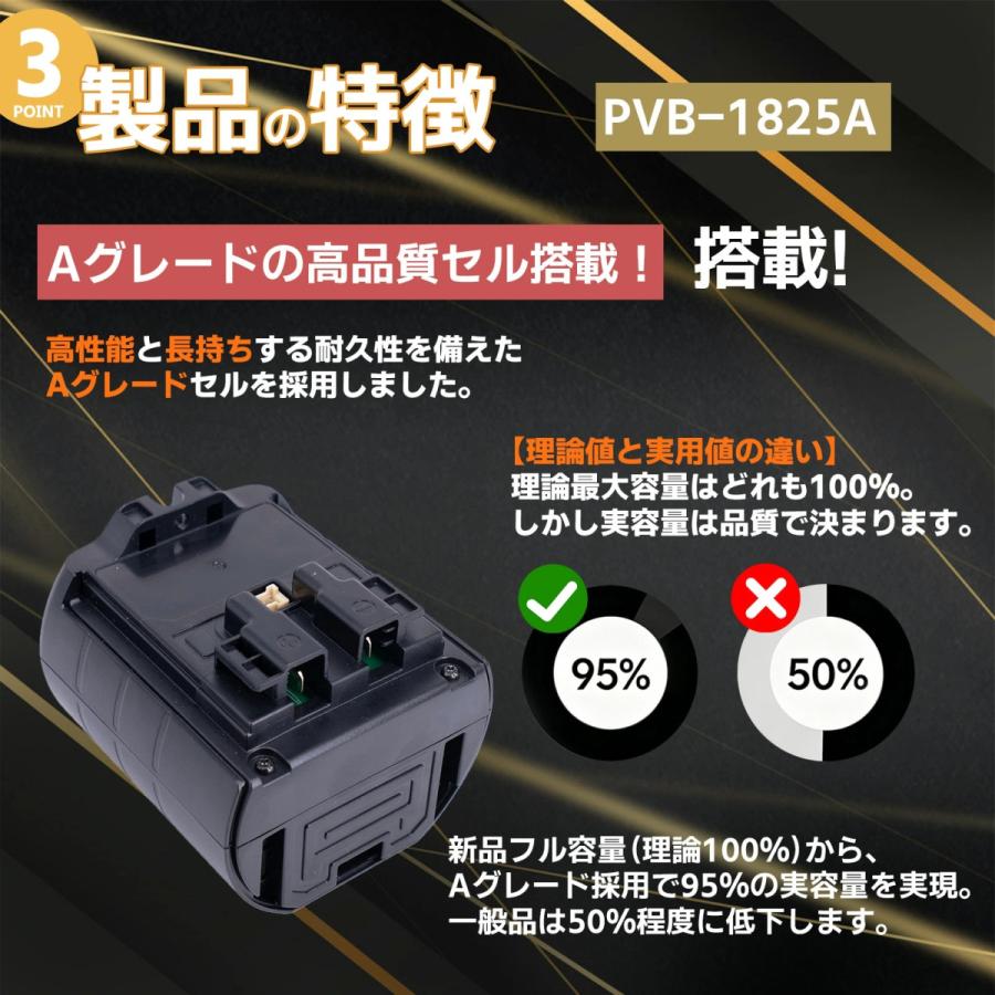 日立（HITACHI） 【互換品】PVB-1825A 日立掃除機交換用バッテリー
