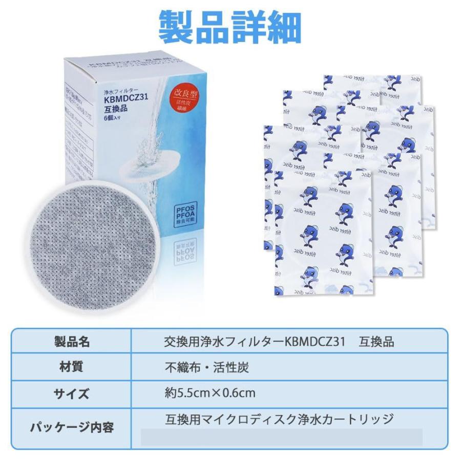 BRITA（ブリタ） マイクロディスクカートリッジ KBMDCZ31 交換用浄水