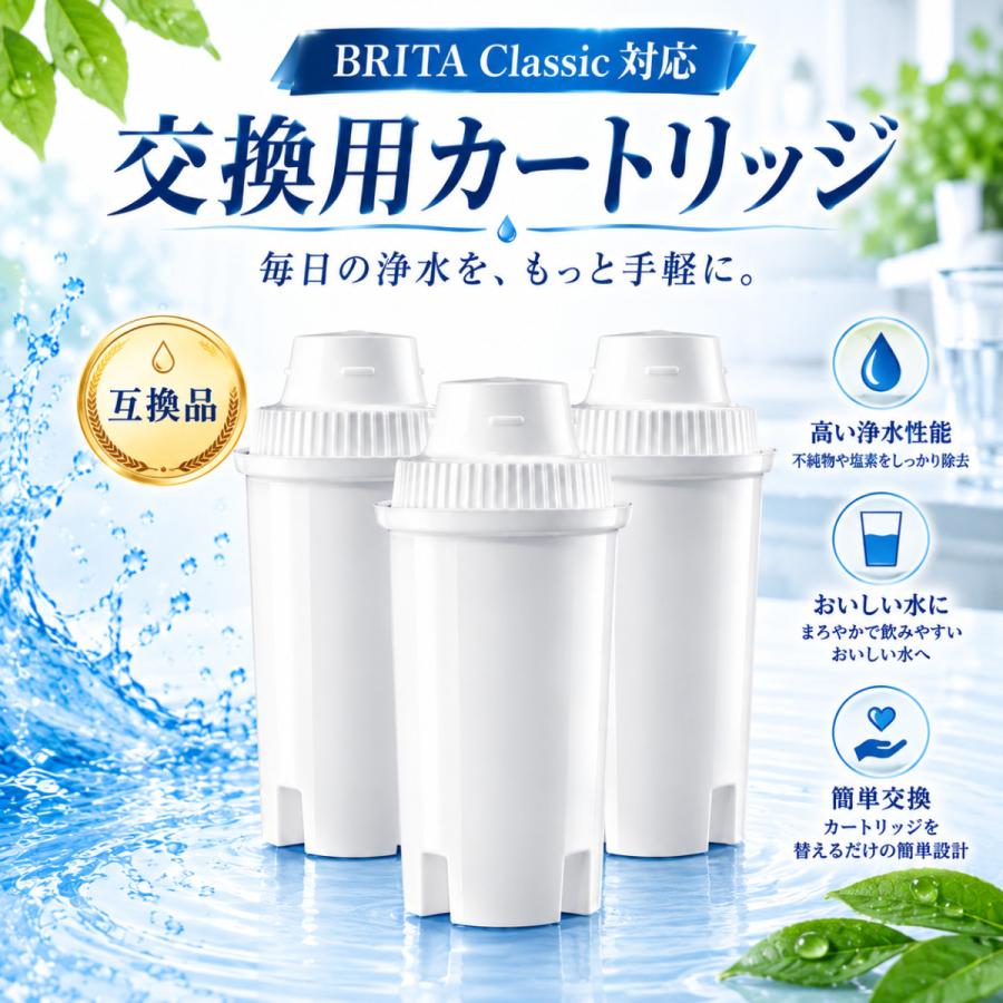 BRITA（ブリタ） 【互換品】CLASSICタイプ ブリタ互換 クラシック