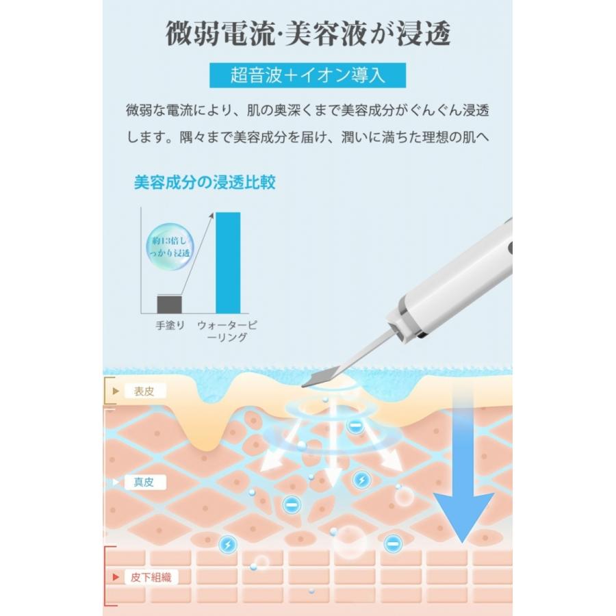 ウォーターピーリング スマートピール 美顔器超音波 ピーリング お風呂