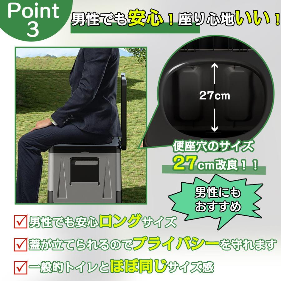 簡易トイレ 防災 非常用 災害用 ポータブルトイレ アウトドア 凝固剤 