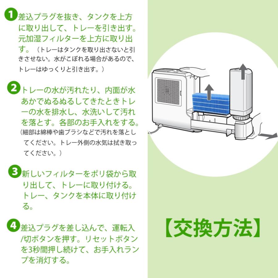 HV-FY5 HV-FS5 加湿器用 交換加湿フィルター HV-C70 HV-E50 HV-F50 HV