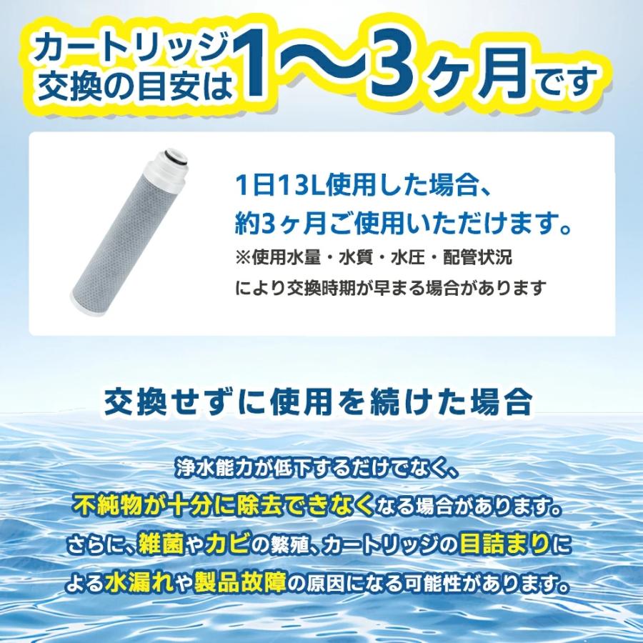 JC0032UG 浄水器用カートリッジ JAシリーズ JGシリーズ JYシリーズ対応