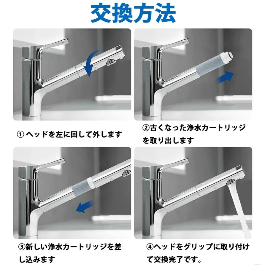 JC0032UG 浄水器用カートリッジ JAシリーズ JGシリーズ JYシリーズ対応