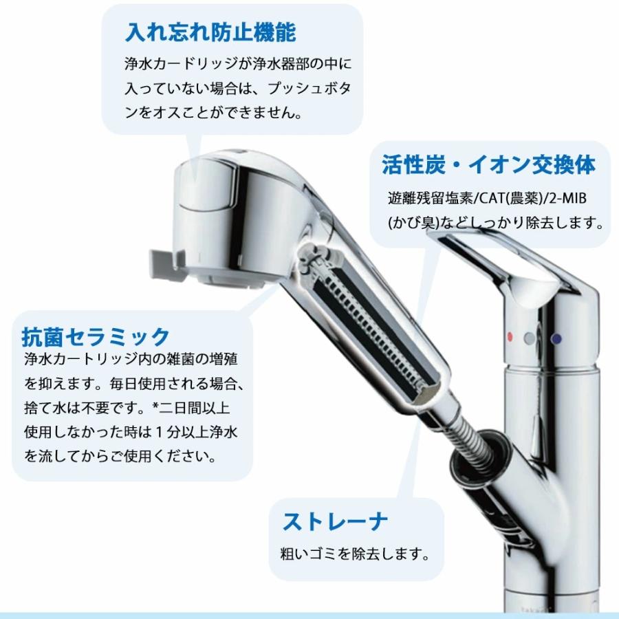 JC0032UG 浄水器用カートリッジ JAシリーズ JGシリーズ JYシリーズ対応