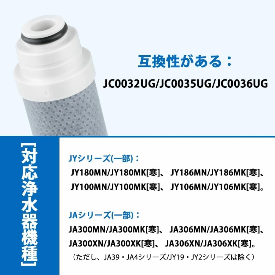 JC0032UG 浄水器用カートリッジ JAシリーズ JGシリーズ JYシリーズ対応